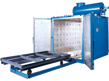 Burn-off Oven Market 