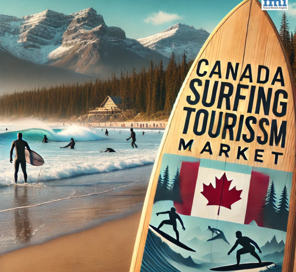 Canada Surfing Tourism Market