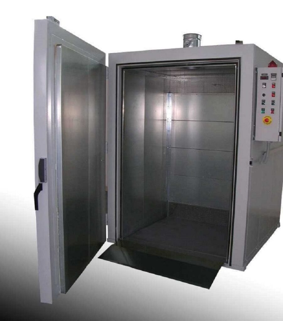 Curing Oven Market