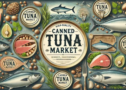 Canned Tuna Market