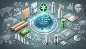 Barrier Coatings for Packaging Market
