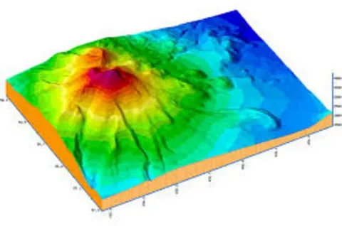 Digital Elevation Model Market