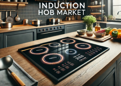 Induction Hob Market