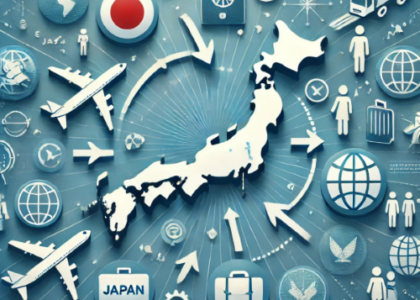 Japan Outbound Tourism Market