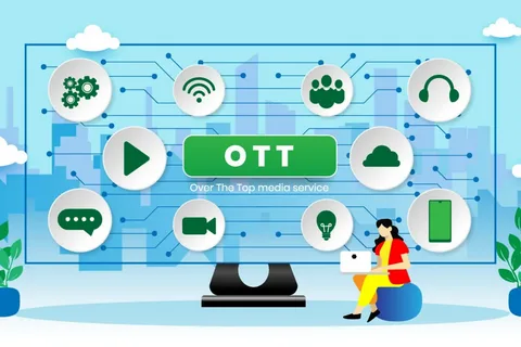 OTT Content Market