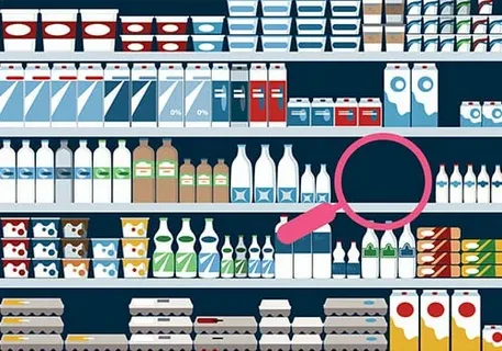 On-shelf Availability Solution Market