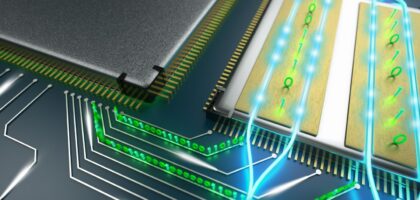 Optical Modulators Market
