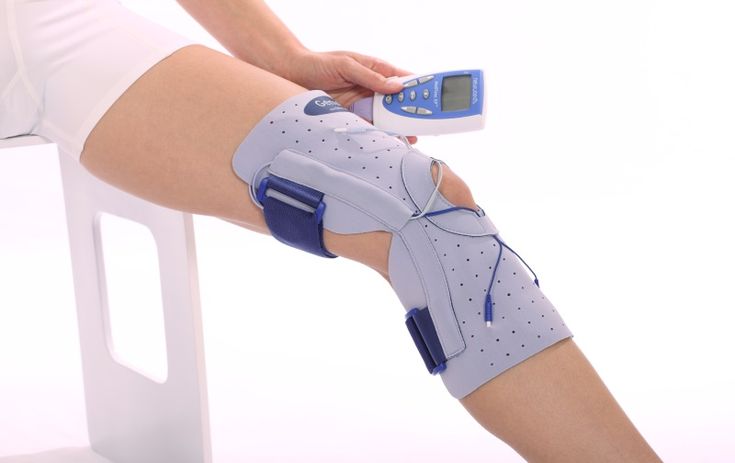 Pain Management Devices Market