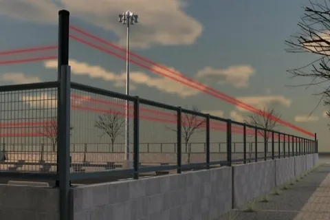 Perimeter Intrusion Detection Market