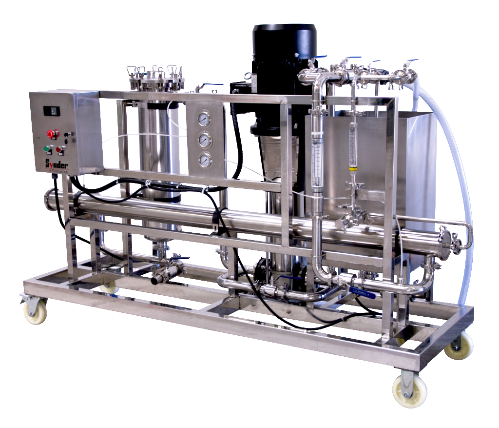 Portable Filtration System Market