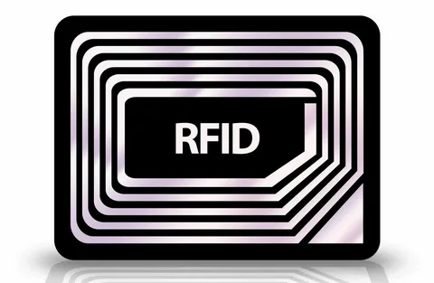 Radio Frequency Identification Market