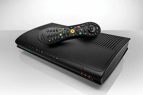Set-top Box Market