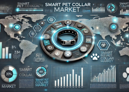 Smart Pet Collar Market