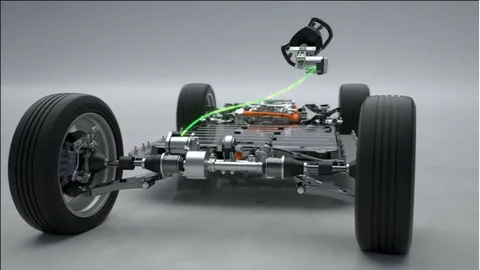 apan X-by-Wire Market