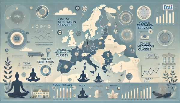 Yoga and Meditation Service Industry Analysis in Europe