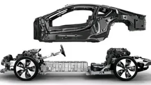 Automotive Composites Market