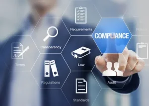 Compliance Testing Solutions Market