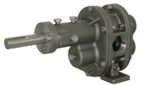 External Gear Pump Market