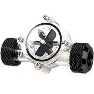 Flow Indicator Market