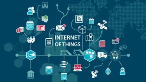 Internet of Everything Market