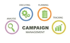 Mobile Campaign Management Market