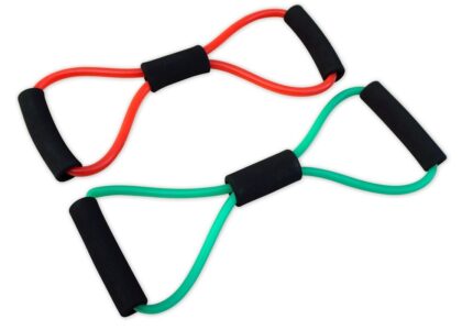 Resistance Bands Market