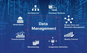 Simulation and Test Data Management Market