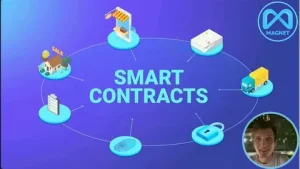 Smart Contract Market
