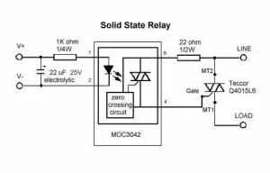 Solid State Relay Market