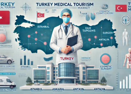 Turkey Medical Tourism Market