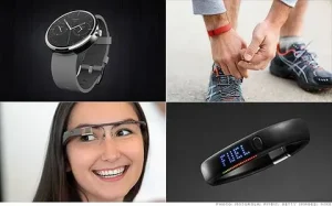 Wearable Computing Devices Market
