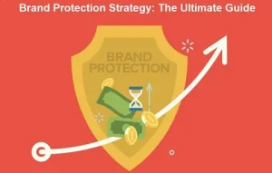 Brand Protection Tools Market