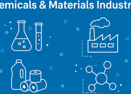 Expanded Polypropylene (EPP) Foam Market