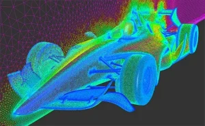 Computational Fluid Dynamics (CFD) Market