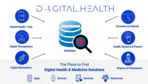 Digital Health Tracking Apps Market