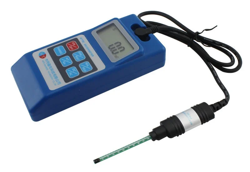 Gauss Meter Market
