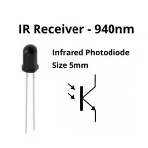 IR Emitters and Receivers Market