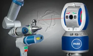 Laser Trackers Market