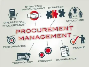 Procurement as a Service Market