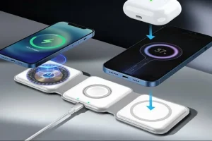 Wireless Charging Market