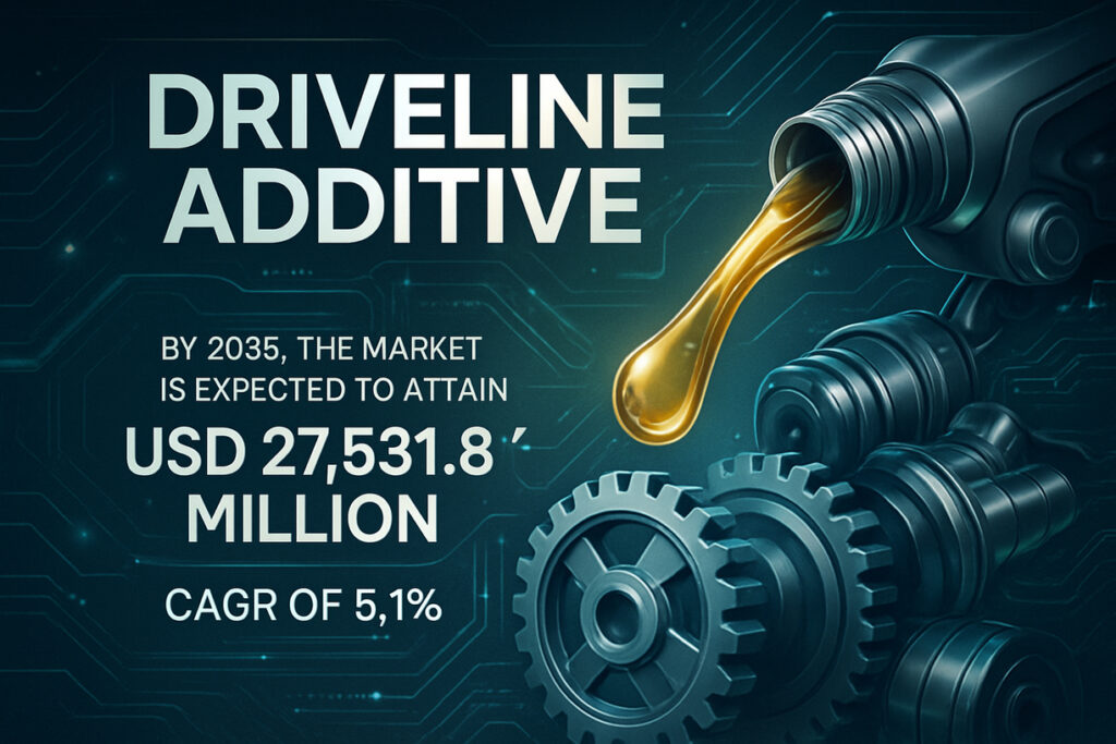 Driveline Additive Market