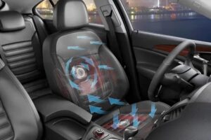 Automotive Seating Systems Market