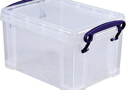 Clear Plastic Boxes Market Share Analysis