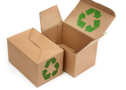 Coated Recycled Boxboard Market Share Analysis