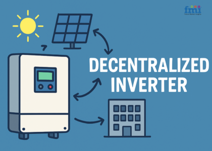Decentralized Inverter Market