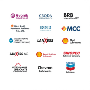 Driveline Additive Market