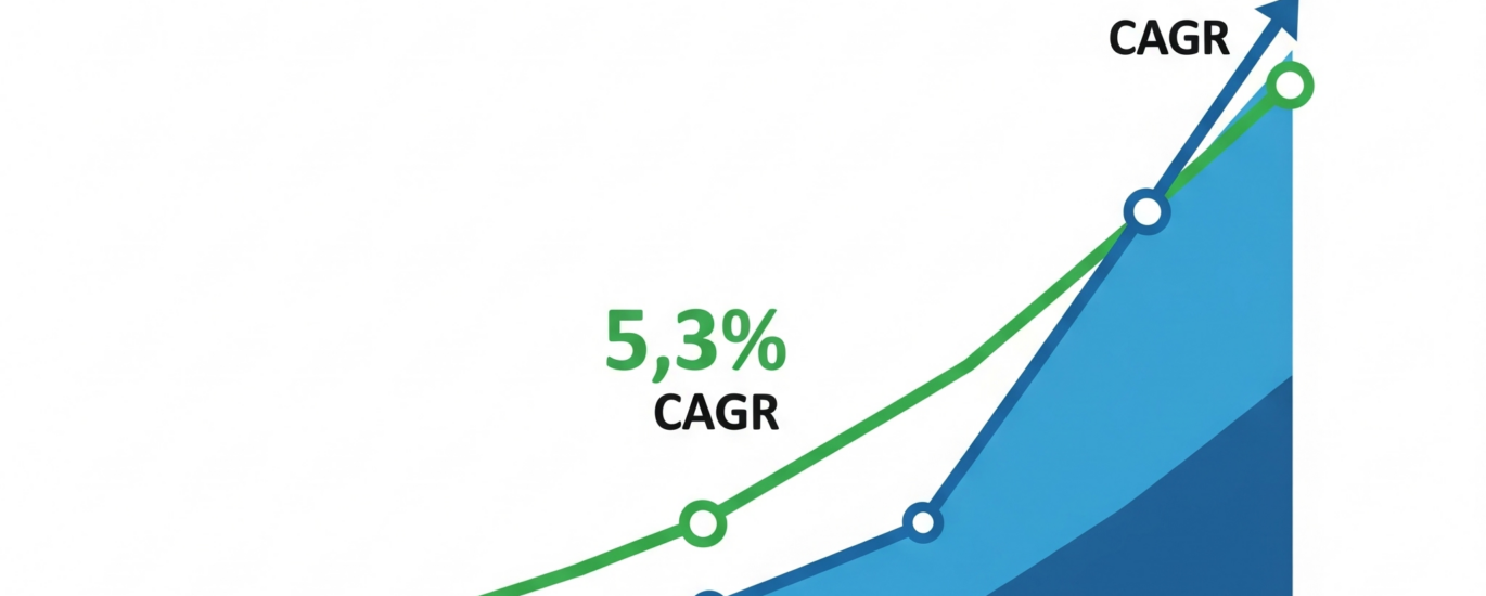 Automotive Lead Acid Battery Market