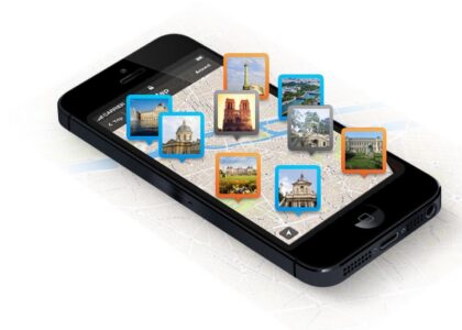 Mobile Travel Market