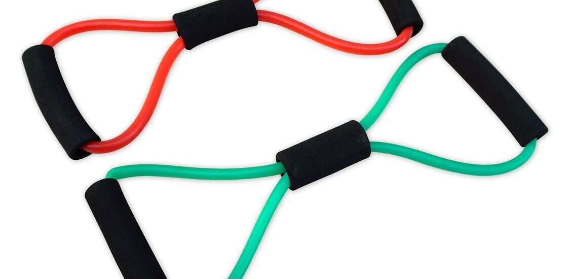 Resistance Bands Market