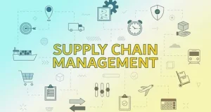 Supply Chain Management BPO Market
